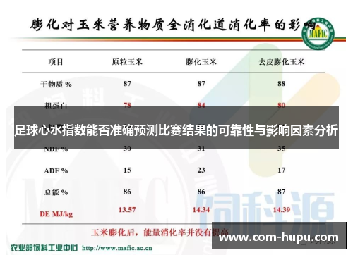 足球心水指数能否准确预测比赛结果的可靠性与影响因素分析