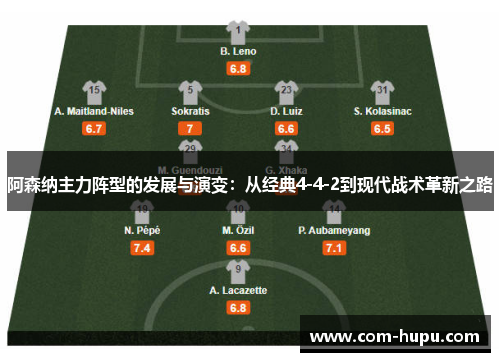 阿森纳主力阵型的发展与演变：从经典4-4-2到现代战术革新之路