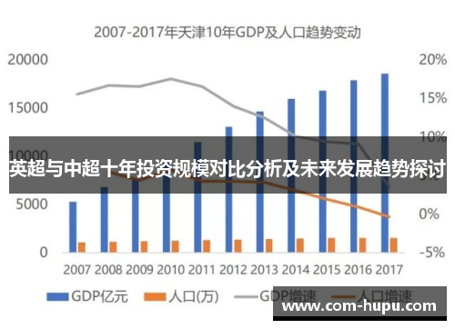 英超与中超十年投资规模对比分析及未来发展趋势探讨