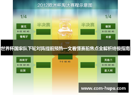 世界杯国家队下轮对阵提前预热一文看懂赛前焦点全解析终极指南