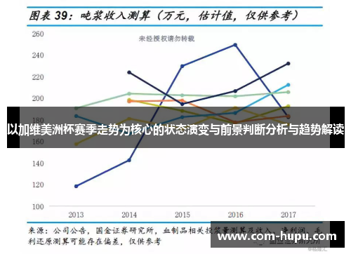 以加维美洲杯赛季走势为核心的状态演变与前景判断分析与趋势解读 以加维美洲杯赛季走势为核心的状态演变与前景判断分析与趋势解读