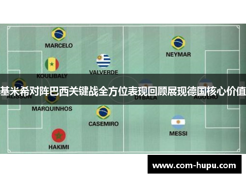 基米希对阵巴西关键战全方位表现回顾展现德国核心价值 基米希对阵巴西关键战全方位表现回顾展现德国核心价值