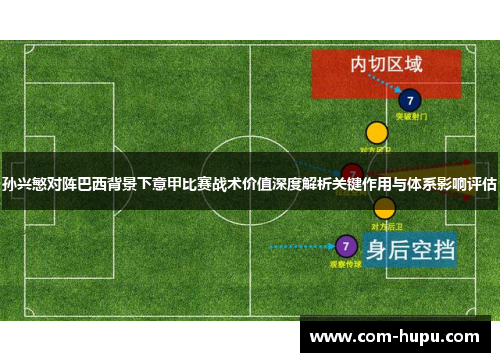 孙兴慜对阵巴西背景下意甲比赛战术价值深度解析关键作用与体系影响评估