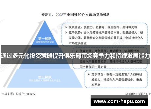 通过多元化投资策略提升俱乐部市场竞争力和持续发展能力